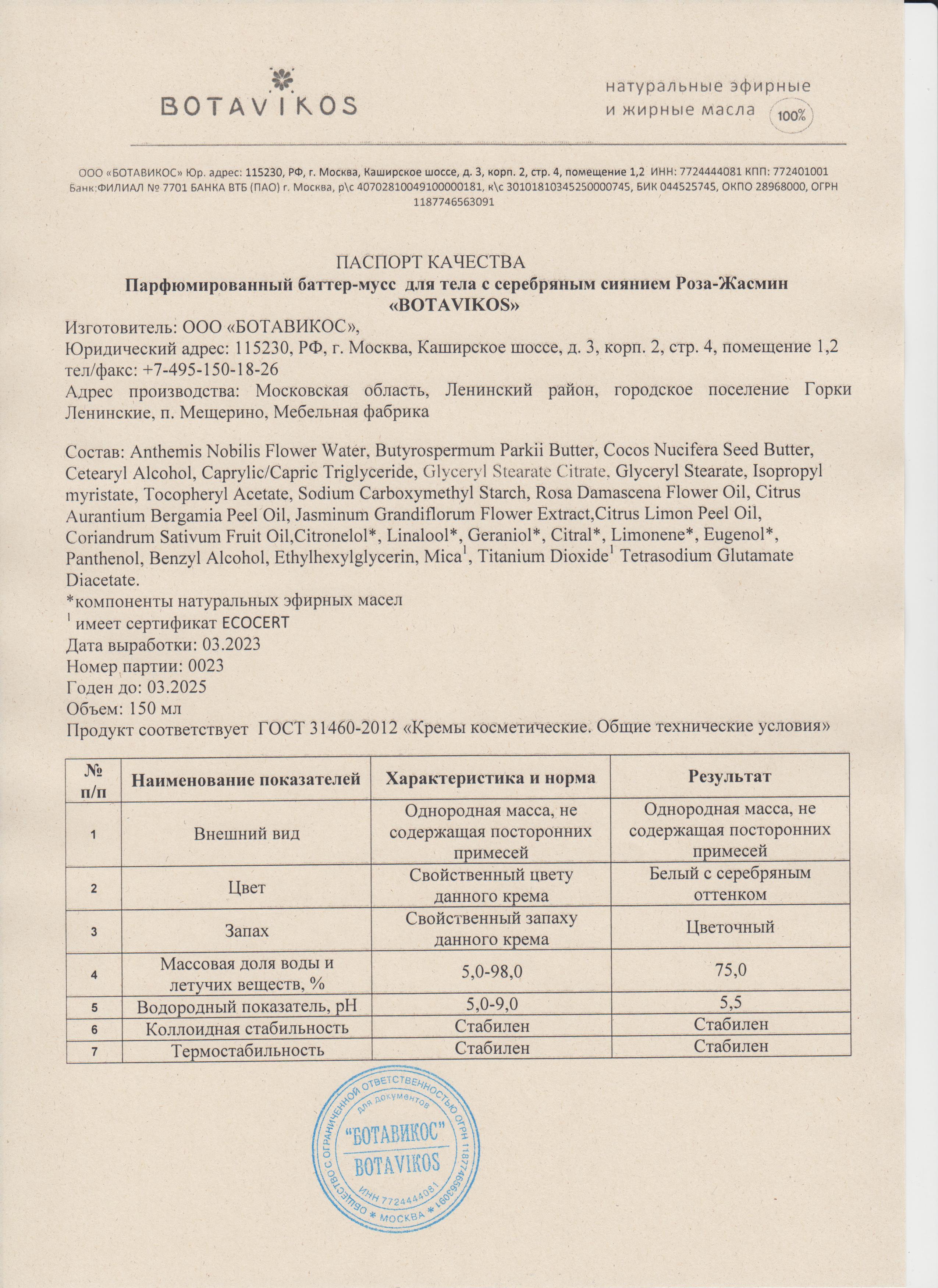 Паспорт №032023